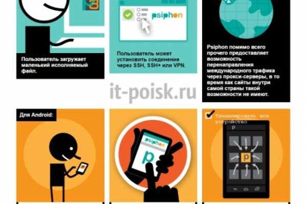 Кракен даркнет в тор