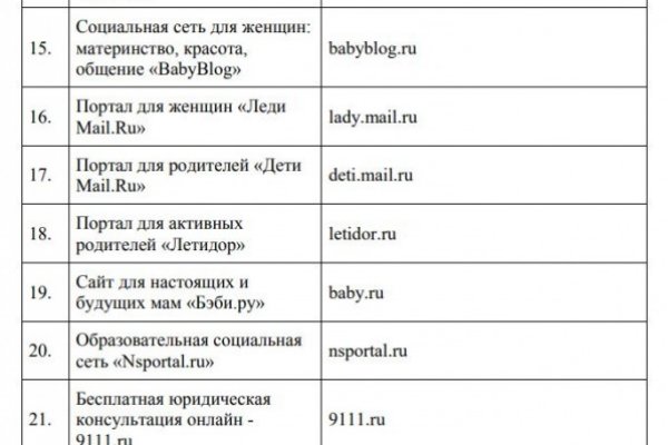 Кракен ориг ссылка
