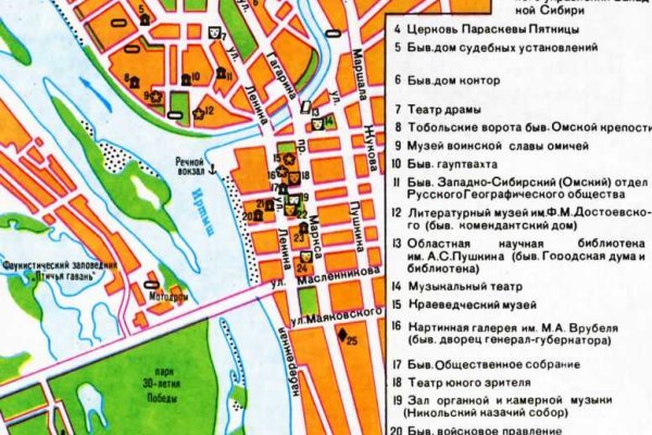 Каталог сайтов даркнет