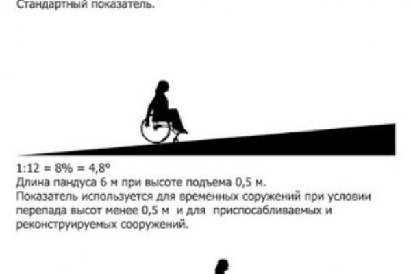 Кракен черный сайт