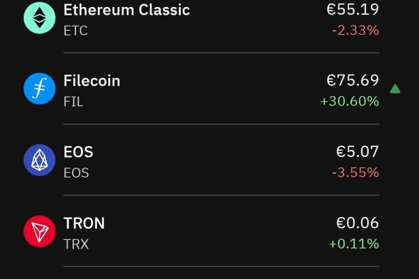 Кракен мониторинг ссылок kraken torion