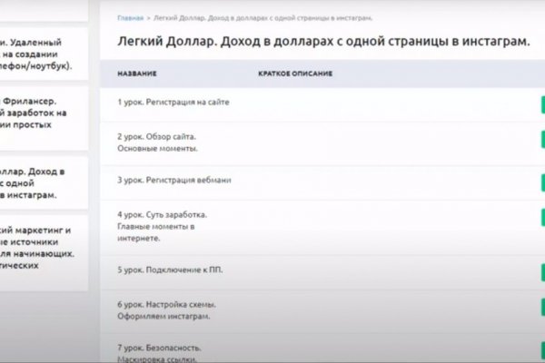 Кракен это даркнет