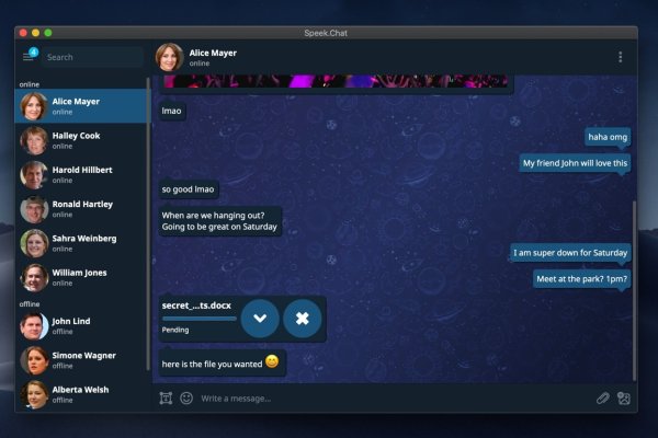 Kraken рынок