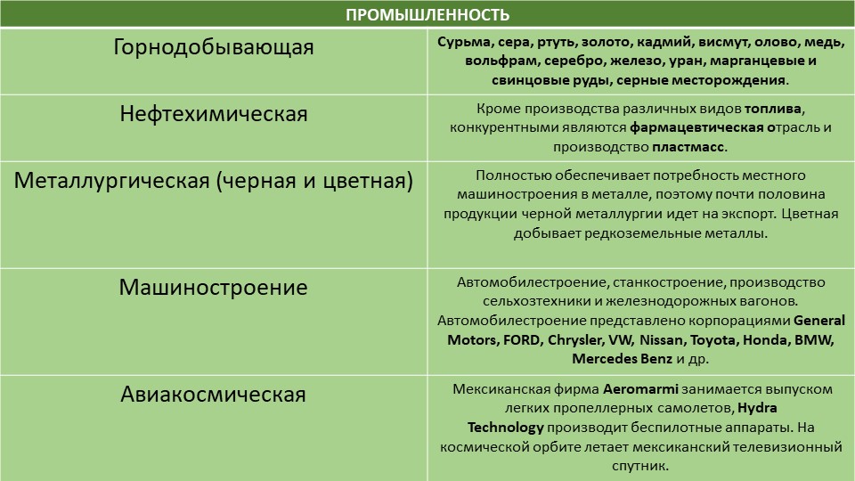 Kraken ссылки актуальные 2025 г