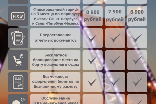 Кракен дарк площадка