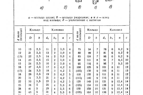 Kraken 13 at сайт