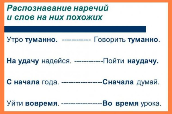 Ссылка на сайт кракен в тор браузере