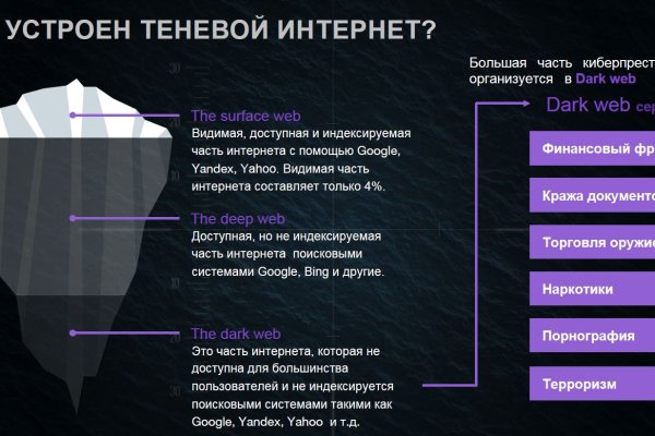 Кракен даркнет стор